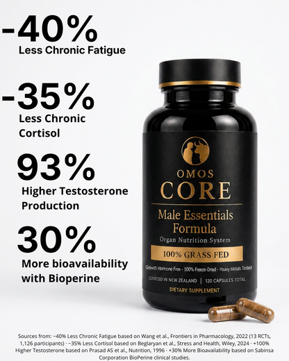 Core Male Essentials Formula